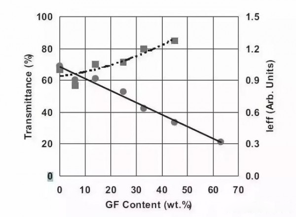 1626488583932648.png 图片5.png